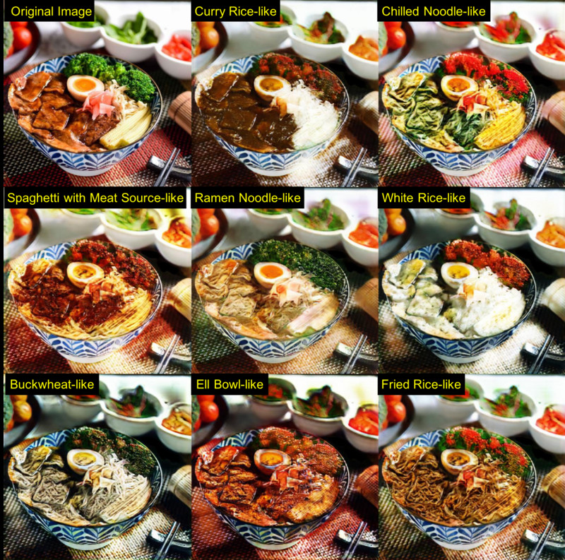 food image transformation